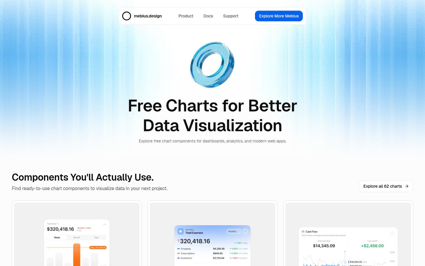 Screenshot of Free Charts for Better Data Visualization · mebius.design